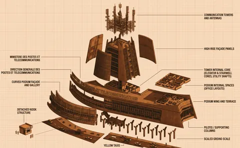 Commerce Général